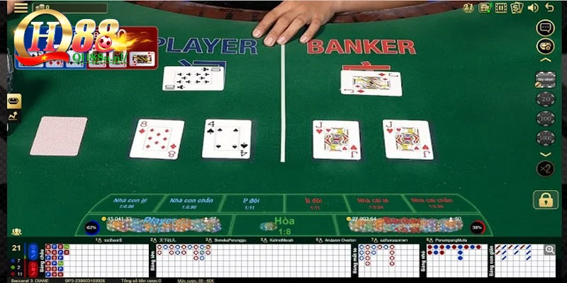 Tìm hiểu baccarat chơi như thế nào